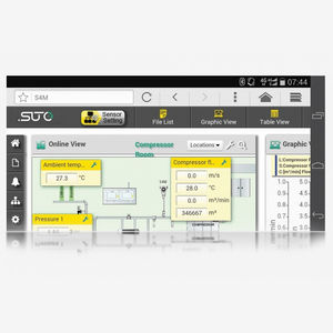 Monitoring-Software / Erfassung / für Industrieanwendungen