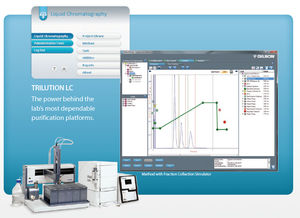 Analysesoftware / Simulation / für Flüssigchromatographie
