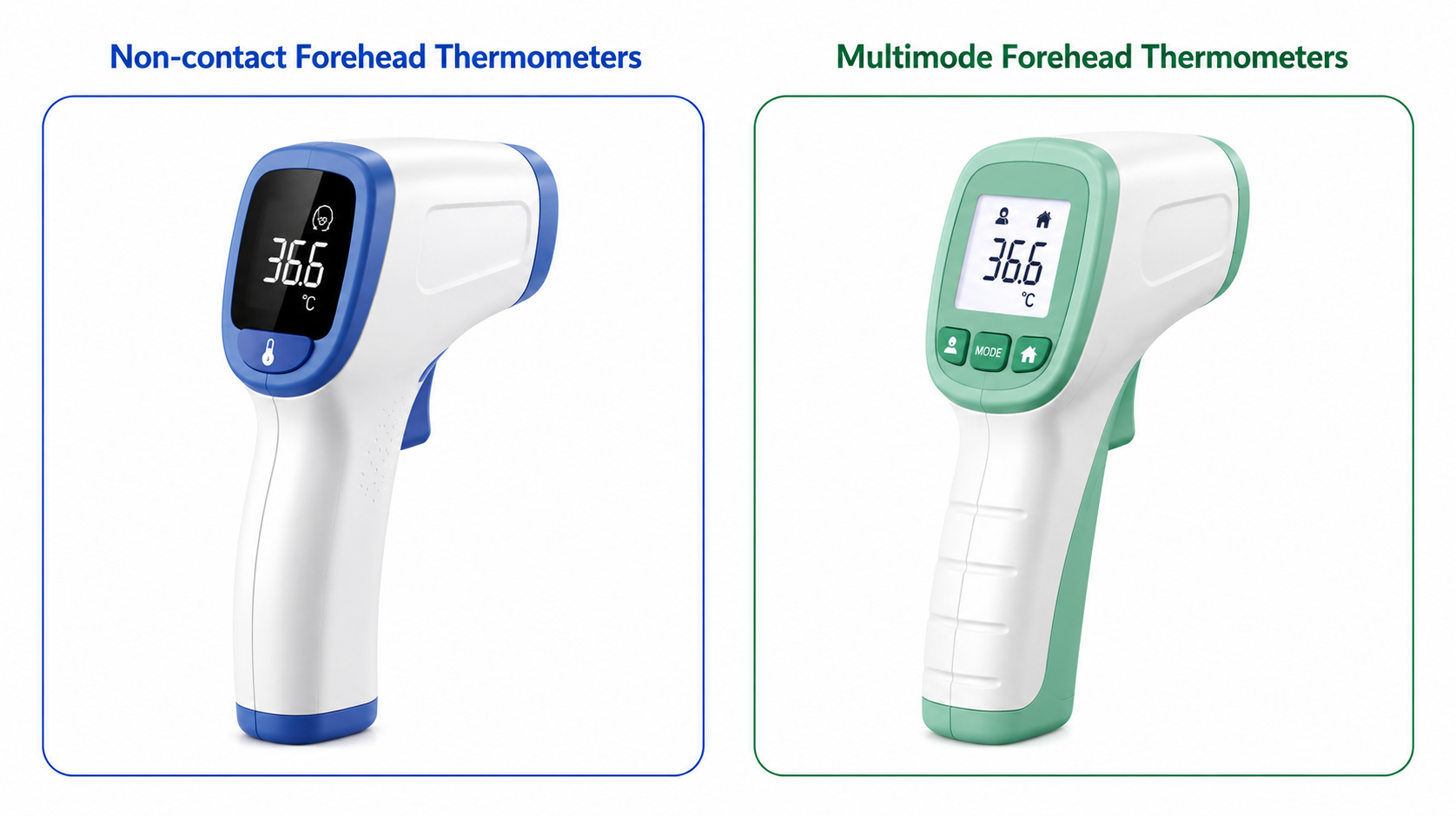 Nahaufnahme des Displays eines digitalen Stirnthermometers mit Infrarotsensor-Linse und hochauflösender Temperaturanzeige für Fachpersonal.