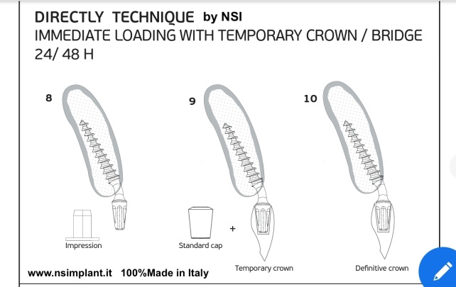NSI srl Photo 6