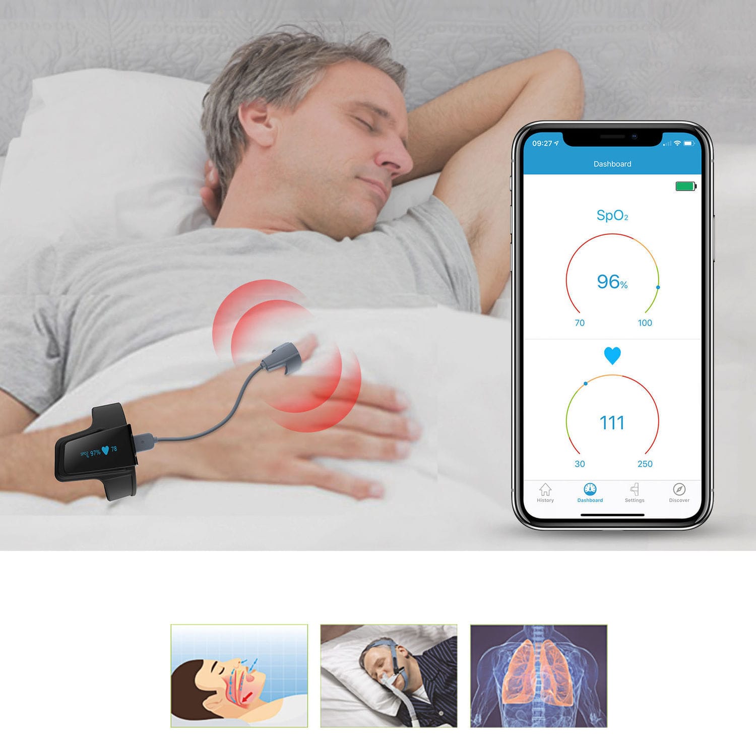 Handgelenk Pulsoximeter - checkme o2 max - Viatom by Lepu - CPAP ...