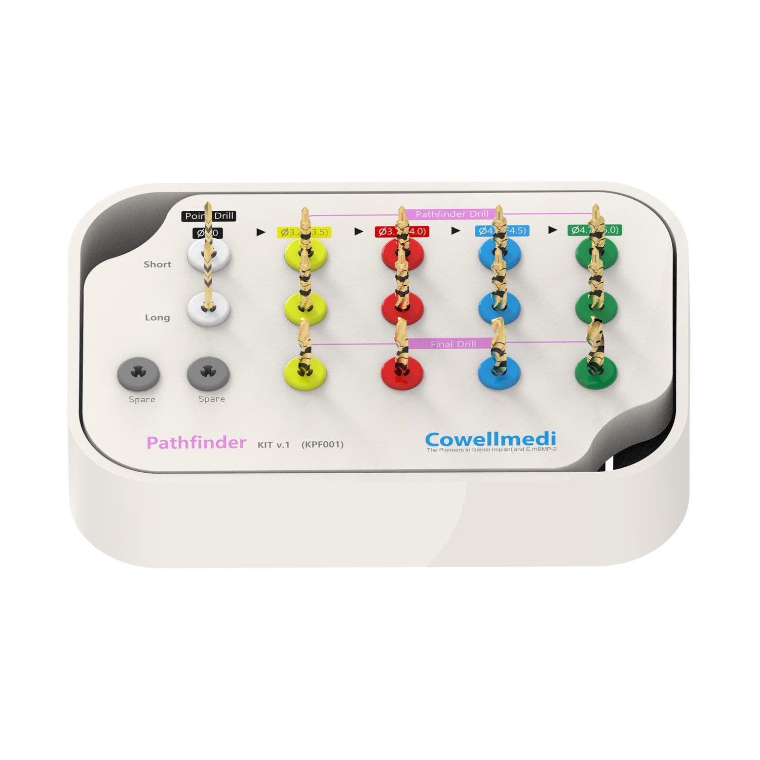 ZahnchirurgieInstrumentenset Pathfinder Kit Cowellmedi