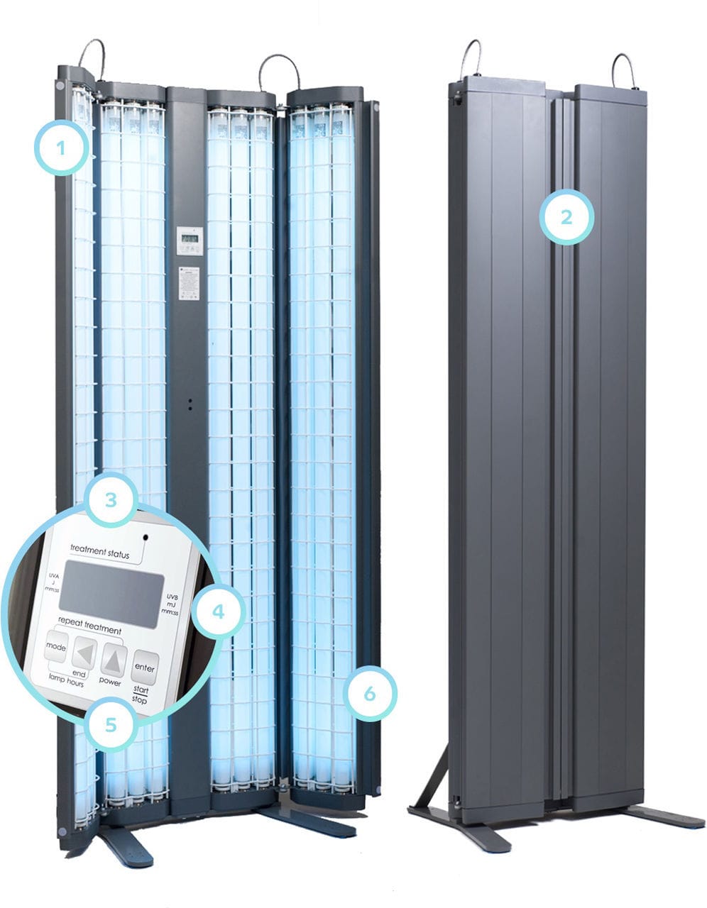 Dermatologische Phototherapielampe 7 SERIES Daavlin bodenstehend