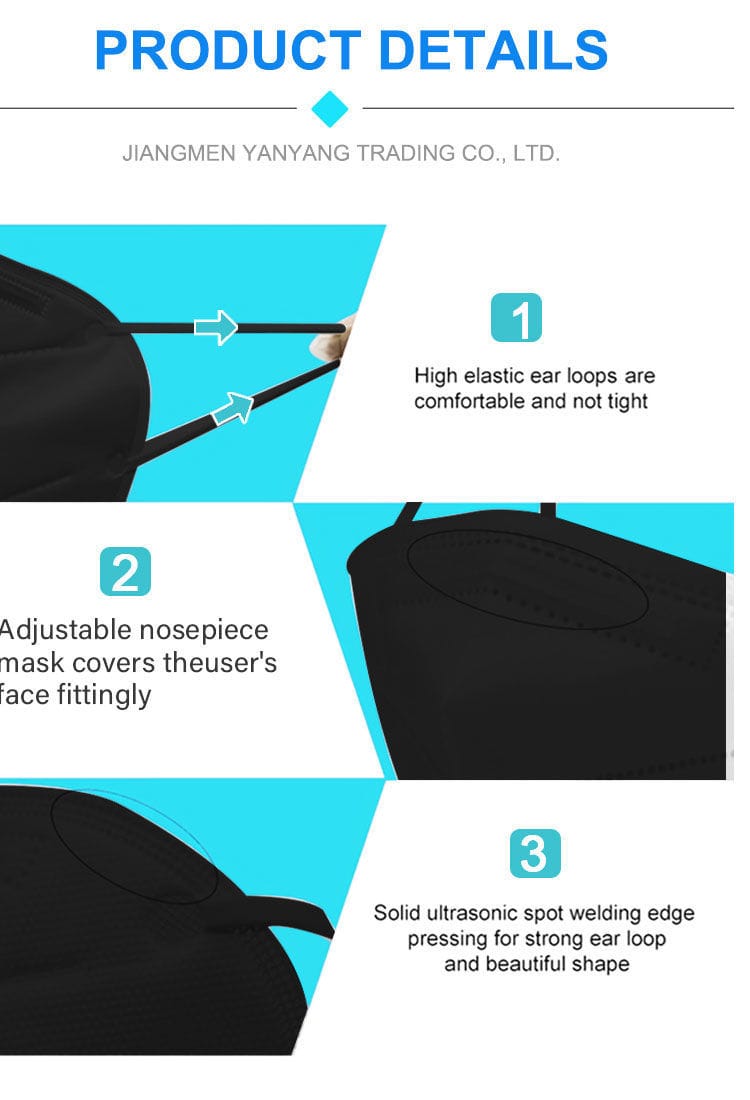 Ffp2 Atemschutzmaske Yyc1028 Black Jiangmen Yanyang Trading Co Ltd Zum Einmalgebrauch Vlies Unsteril