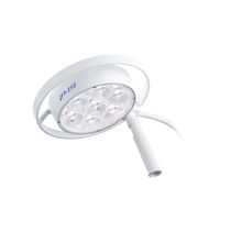LED-Untersuchungsleuchte / wandmontiert