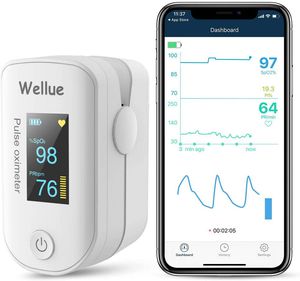 Fingerpulsoximeter