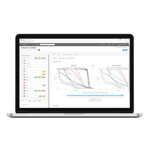 Software / Steuerung der Energiedosis