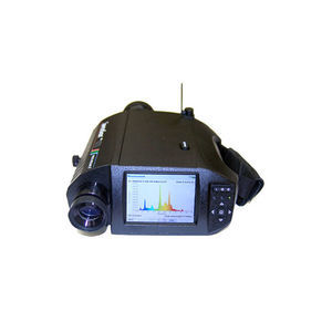 LED-Radiometer