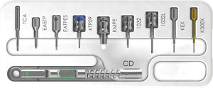 Instrumentenset für Dentalprothetik