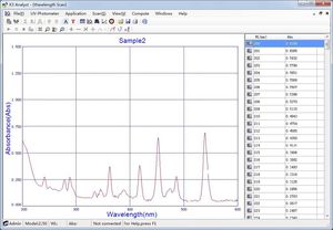 medizinische Software