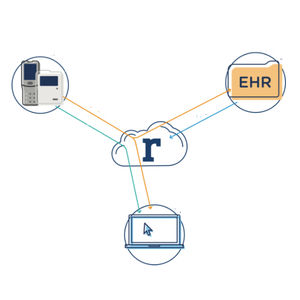 Patientendatensoftware