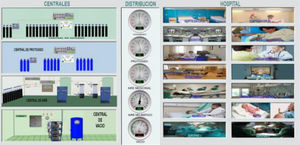 medizinische Software