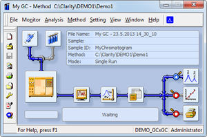 Chromatographie-Software