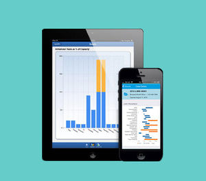 IOS-Anwendung / Visualisierung / Aufzeichnung / Analyse / Labor