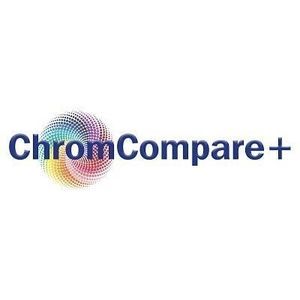Software für Gaschromatographie