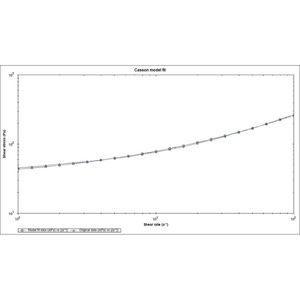 medizinisches Software-Modul