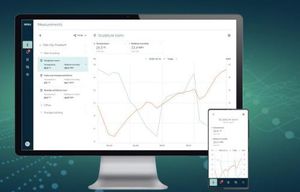 Temperatur-Monitoringsystem