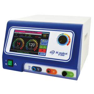 Elektrochirurgiegerät für Ablation