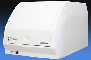 Luminometer für Mikroplatten
