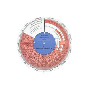 Analysesystem 1