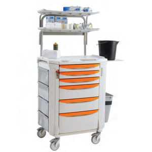 Wagen für Gips