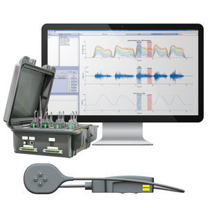 kabelloses EMG-System