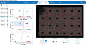 Software für PCR