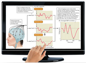 medizinische Software