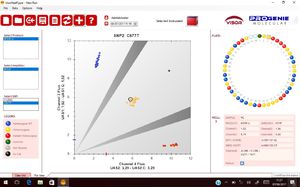 medizinische Software