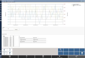 medizinische Software