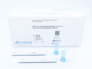 Gene-Testkit