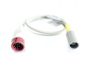 etCO2-Sensor