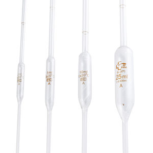 volumetrische Pipette
