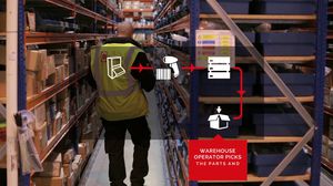 Verwaltungs- und Lokalisierungssystem / Lager zur Bestandsverwaltung