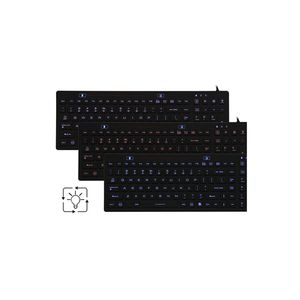 Tastatur mit Ziffernblock