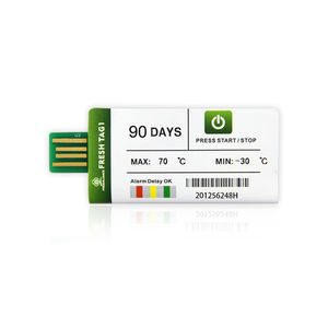 Temperatur-Datenlogger