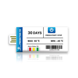 Temperatur-Datenlogger