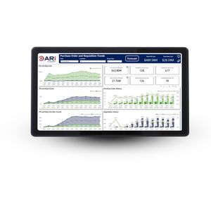 Verwaltungs- und Analysesystem / Analyse