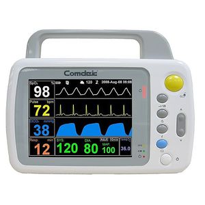 kompakter Multiparameter-Monitor