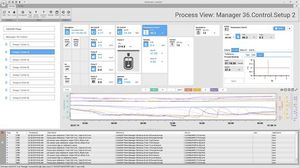 medizinische Software