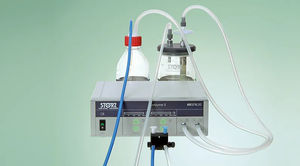 Fluidmanagementsystem / Spülung + Absaugung