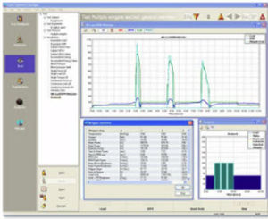 Analysesoftware