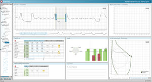 Analysesoftware