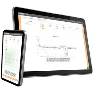 medizinische Software