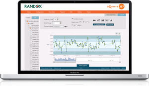 medizinische Software