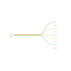 EMG-Elektrode