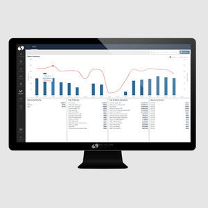 medizinische Software