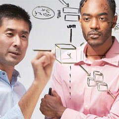 Analysesoftware