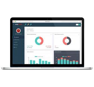 Monitoring-Software