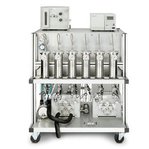 SFC-Chromatograph